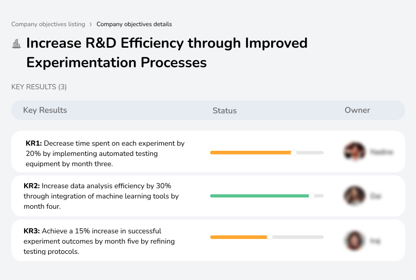 Optimize R&D processes for better efficiency.
