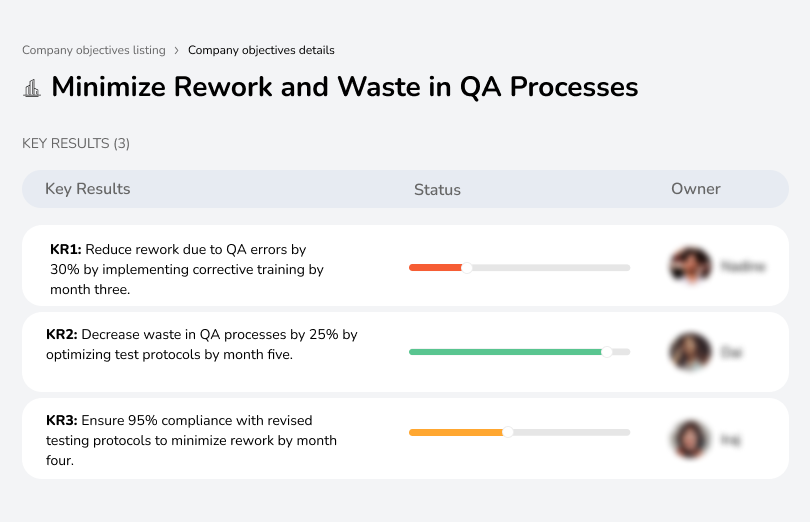 Reduce rework by 30%, decrease waste by 25%, and ensure 95% compliance with new testing protocols.
