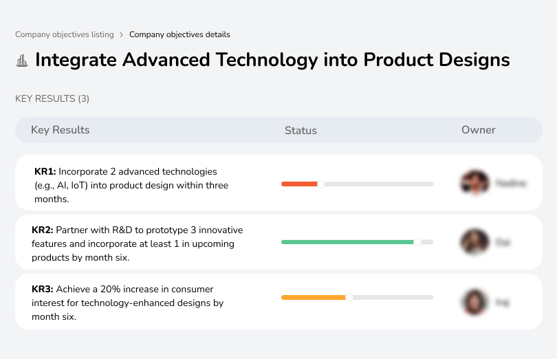 Use advanced technologies like AI and IoT to enhance product appeal.