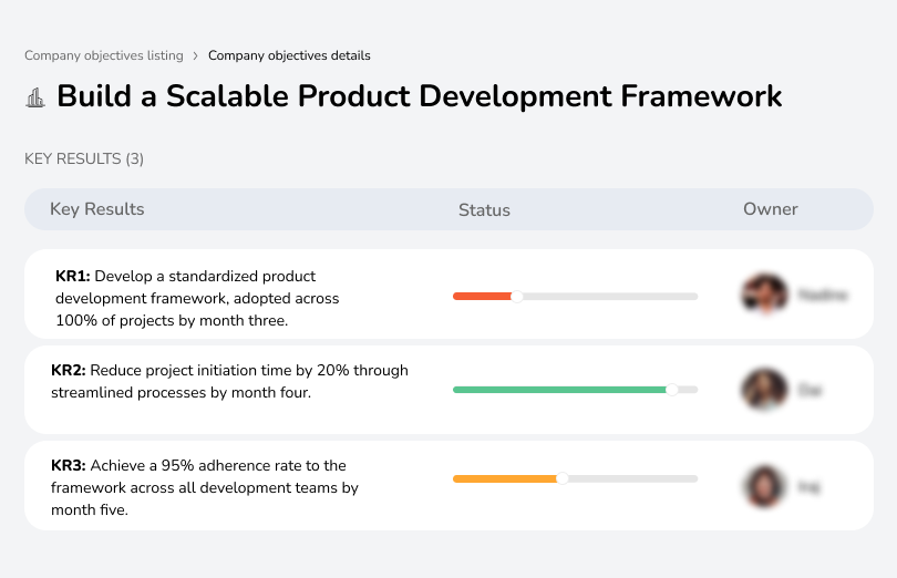 Create a scalable framework for consistent product development growth.
