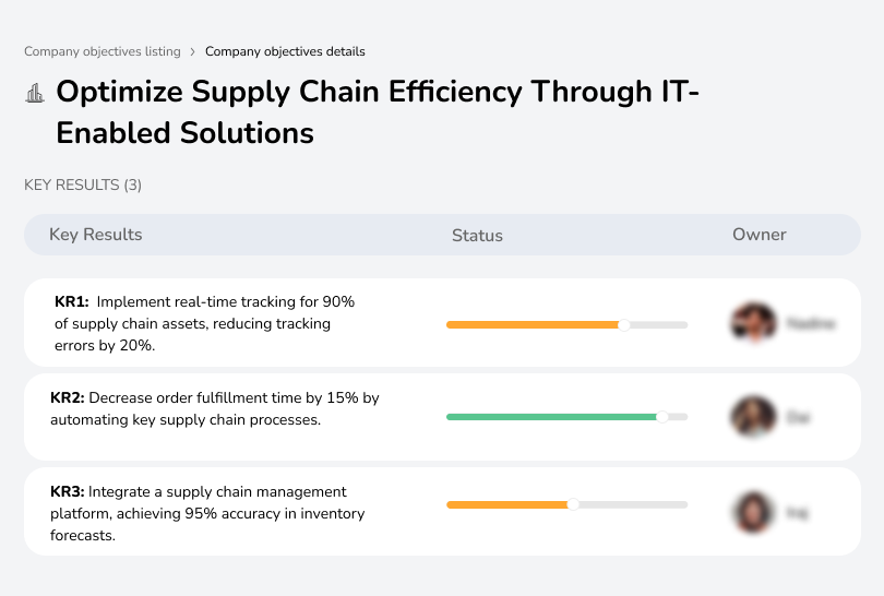 Implement IT systems to track and optimize supply chain management and fulfillment.