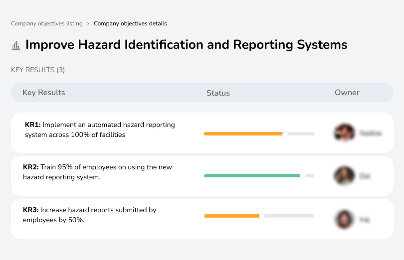 Enhance hazard reporting and identification systems.
