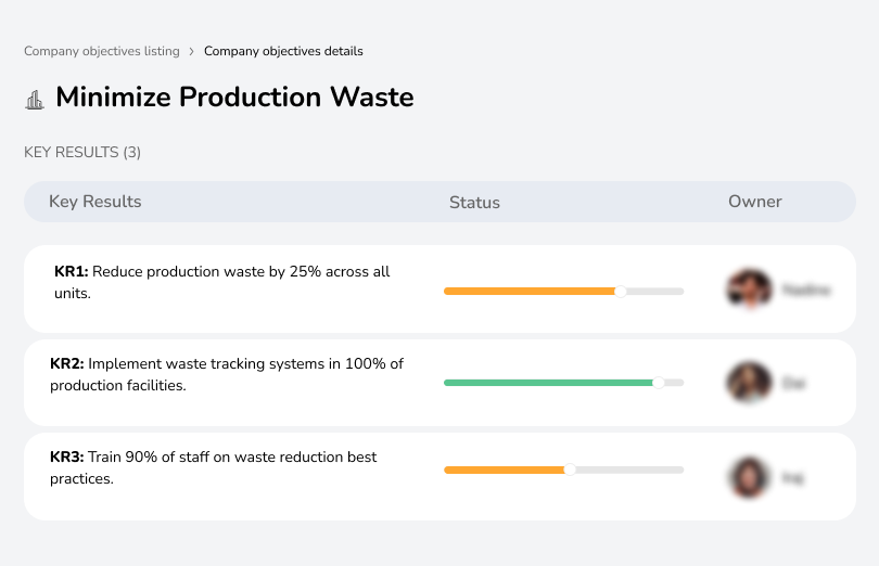 Cut waste by 25% across all units and improve tracking and staff training.
