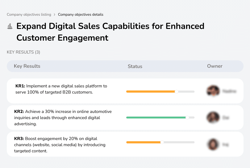 Strengthen digital sales presence to engage customers via online channels.