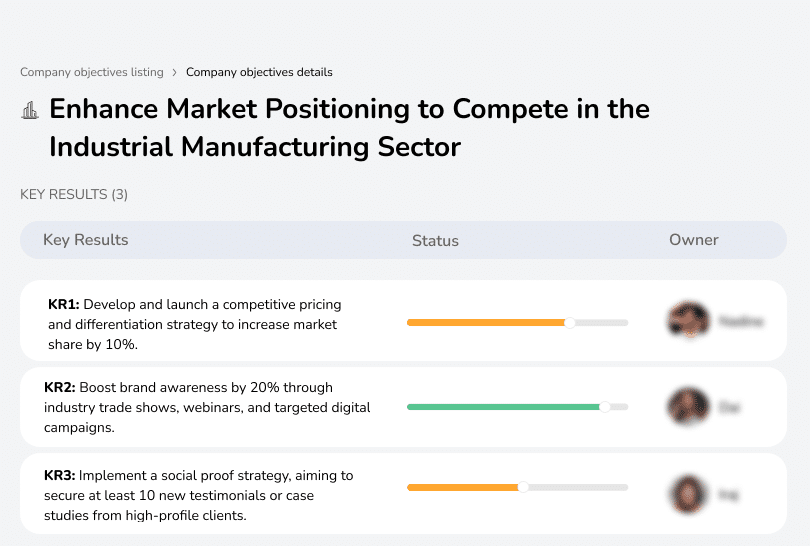 Develop strategies to increase market share by 10% and boost brand awareness by 20%.
