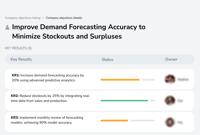 Use predictive analytics to boost demand forecasting accuracy by 20%.
