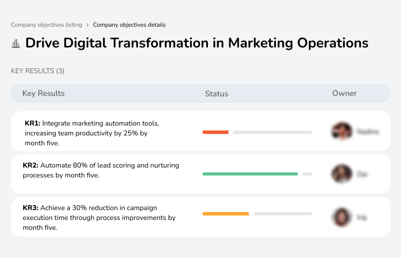 Accelerate marketing transformation for efficiency, personalization, and data-driven insights.