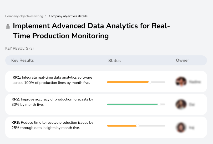 Use real-time analytics to optimize production