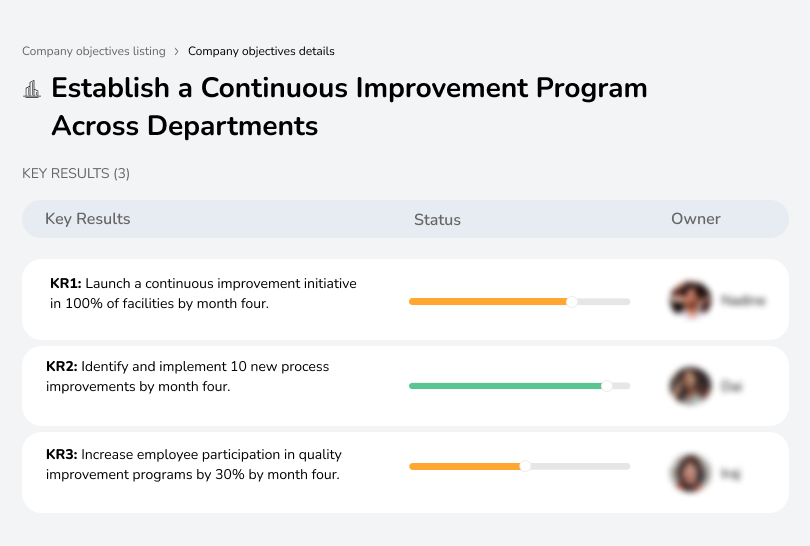 Foster continuous improvement across all departments.
