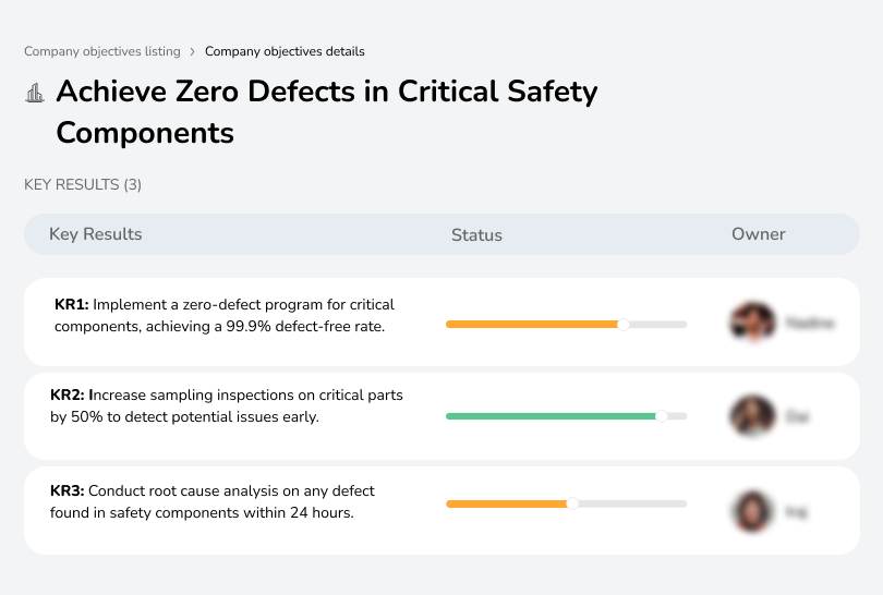 Eliminate defects in safety components to protect customers and brand image.