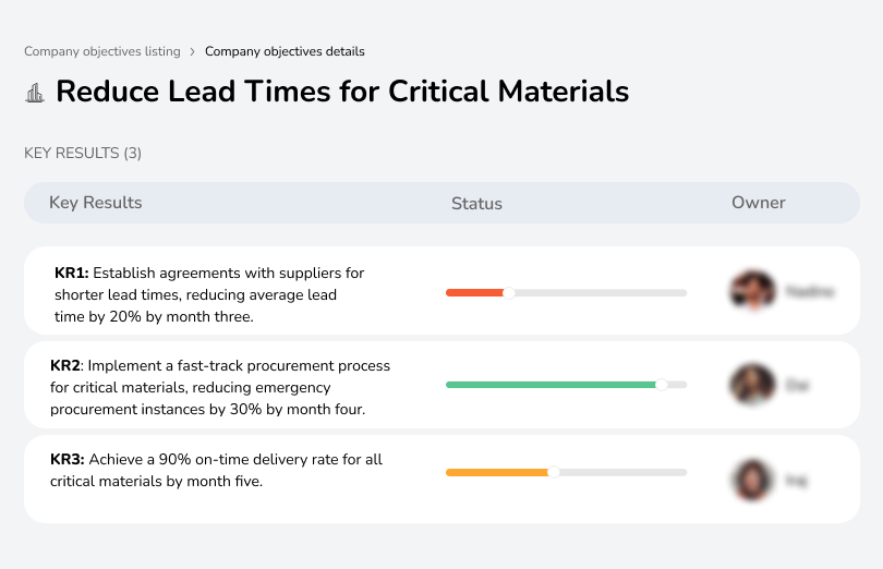 Shorten lead times and fast-track critical material procurement.