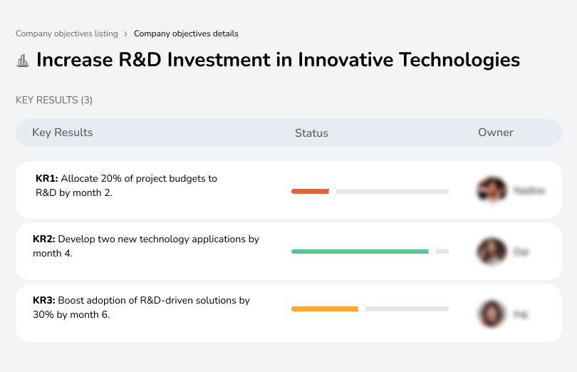 Boost funding and development of cutting-edge technologies.