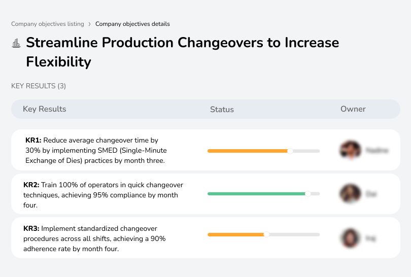 Reduce downtime during changeovers to increase production flexibility.