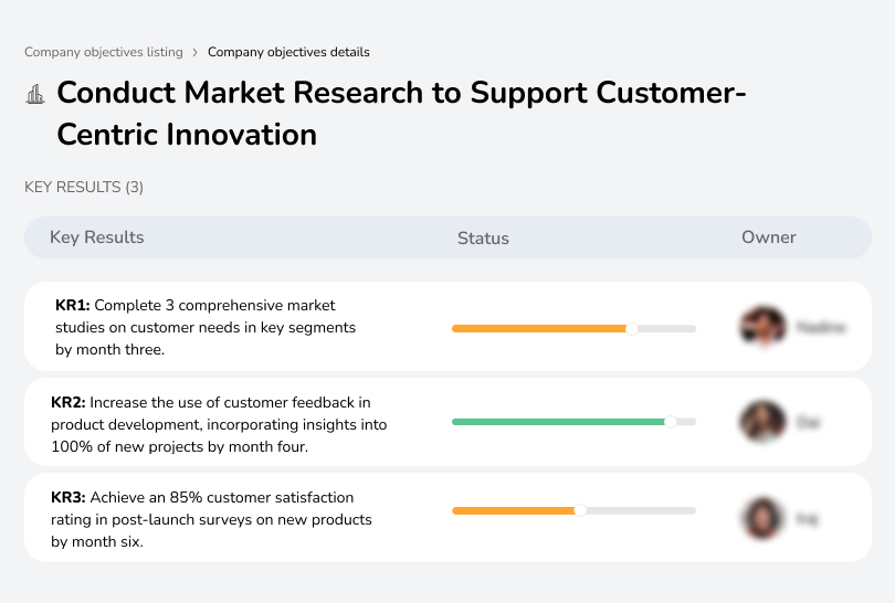Perform research to drive customer-focused innovations.