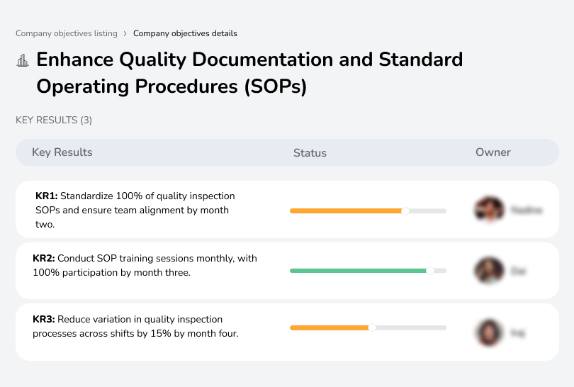 Improve documentation consistency and SOPs to reduce QA process variation across shifts.
