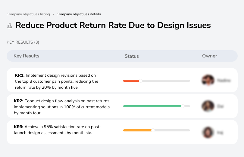 Decrease returns by fixing design flaws and ensuring better product quality.