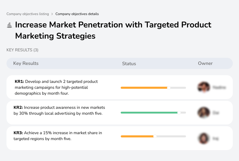 Expand market reach with focused product marketing strategies.
