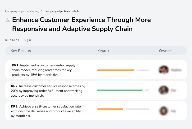 Reduce lead times by 15% and achieve 98% customer satisfaction.