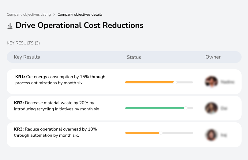 Cut energy use by 15%, minimize waste, and optimize production processes to achieve significant cost savings.