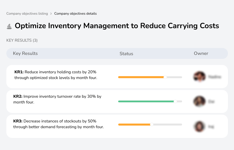 Lower inventory costs and improve stock turnover