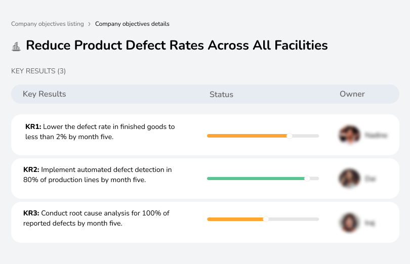 Lower defect rates to improve product quality across plants.
