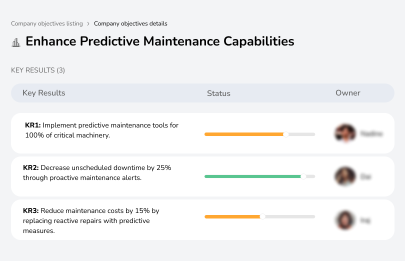 Implement tools to predict maintenance needs and reduce downtime and repair costs.