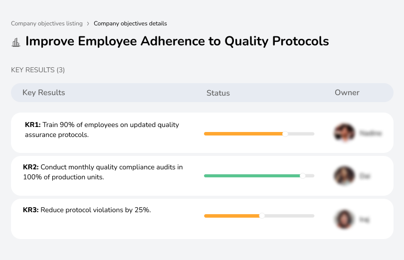 Train employees, audit compliance, and reduce violations.
