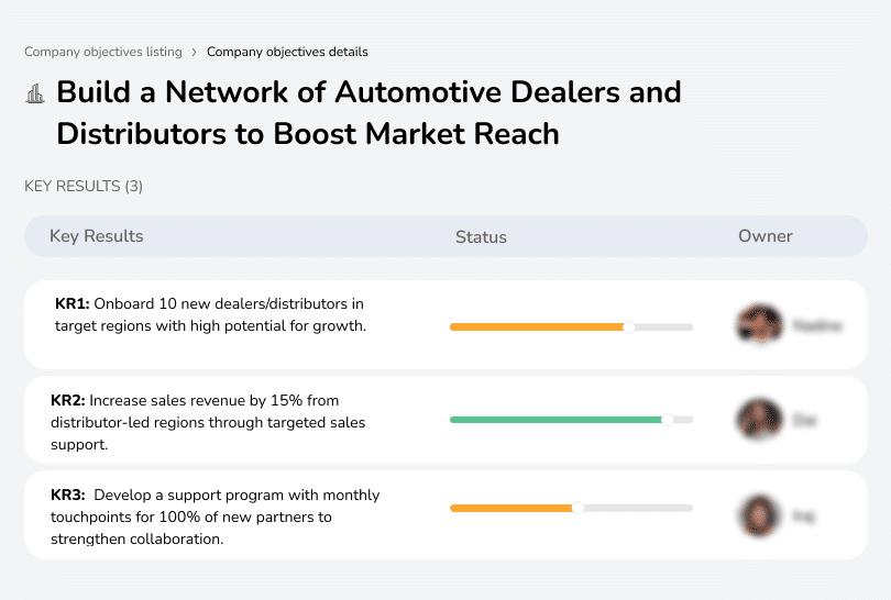 Expand market reach by building a strong dealer and distributor network.