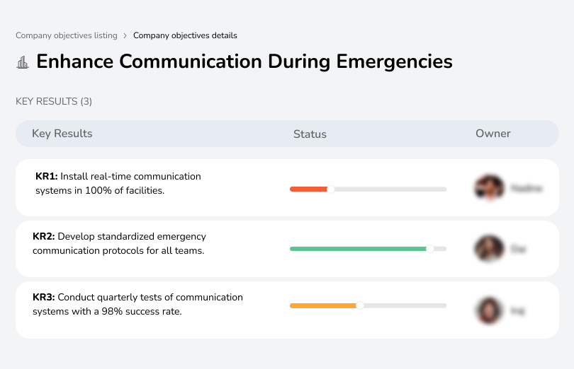 Install real-time communication systems and test quarterly with 98% success rate.