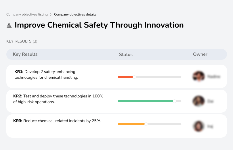 Innovate safety technologies to reduce chemical-related incidents.