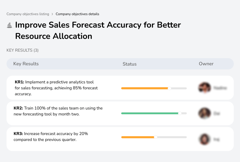 Enhance forecast accuracy to improve resource allocation and meet targets efficiently.