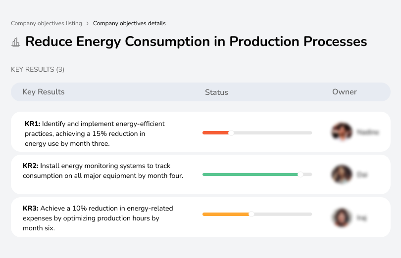 Implement energy-saving practices, monitor systems, and reduce costs.