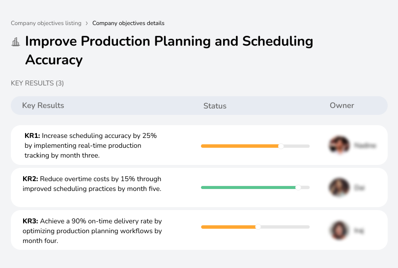 Ensure accurate production planning and scheduling processes.