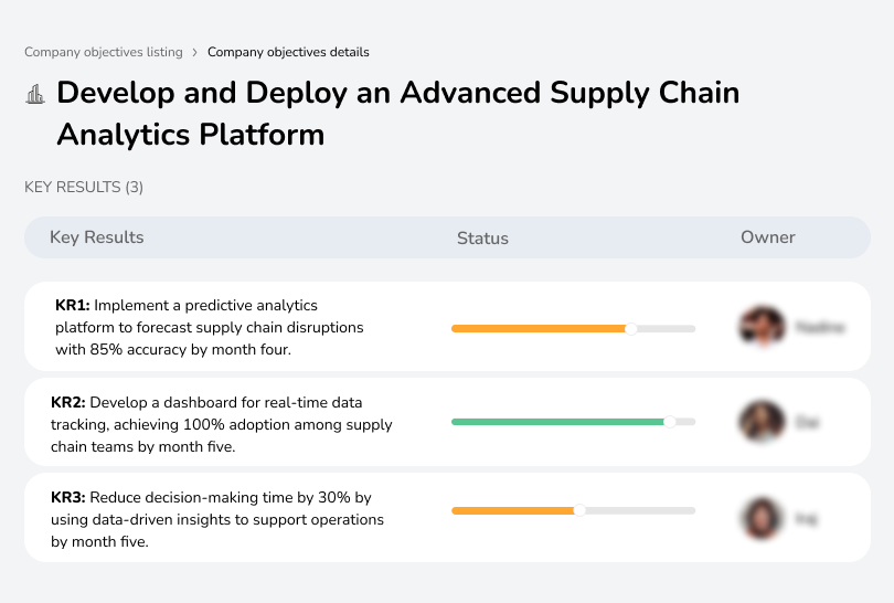 Implement predictive analytics and real-time dashboards.