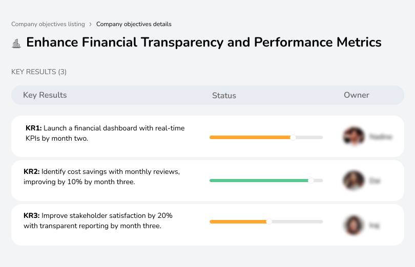 Improve financial transparency and performance metrics for better decision-making and accountability.