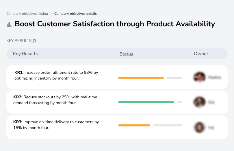 Ensure 98% on-time deliveries, improve supply chain visibility, and reduce stockouts to enhance customer trust.