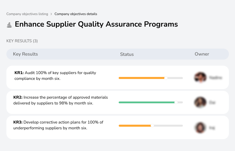 Strengthen supplier quality programs for better raw materials.
