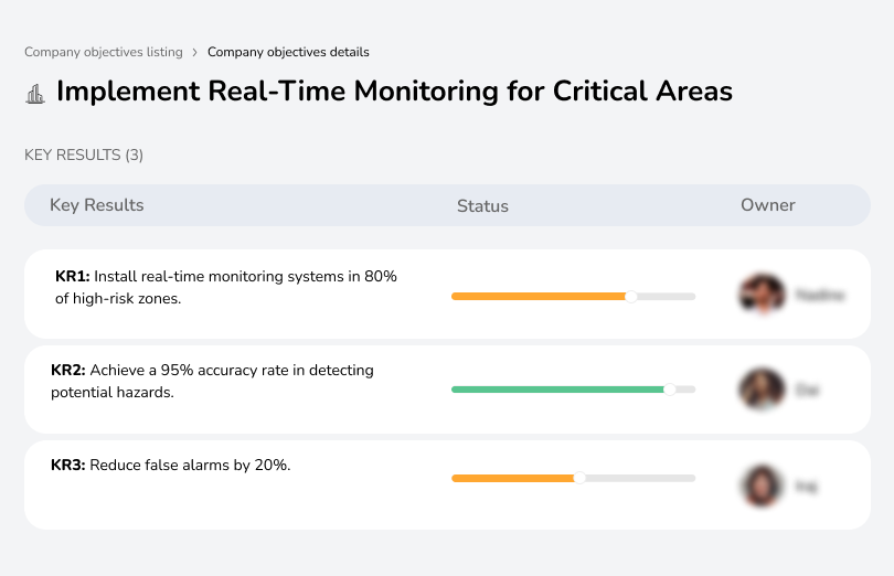 Install real-time monitoring systems, increase detection accuracy, and reduce false alarms.
