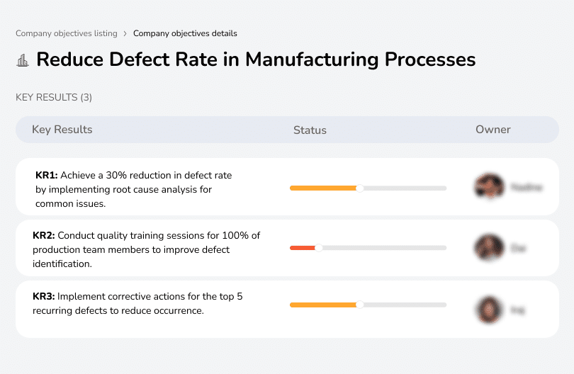 Decrease defect rate by 30% through root cause analysis and corrective actions.