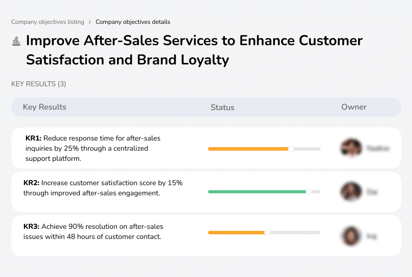 Enhance after-sales services to boost customer satisfaction and foster brand loyalty.