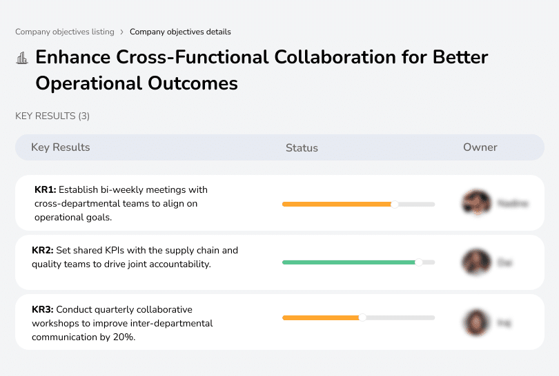 Improve cross-department teamwork to achieve better operational results.