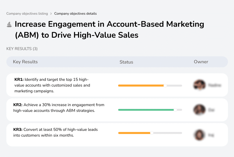 Target top 15 accounts with customized campaigns to boost engagement by 30%.
