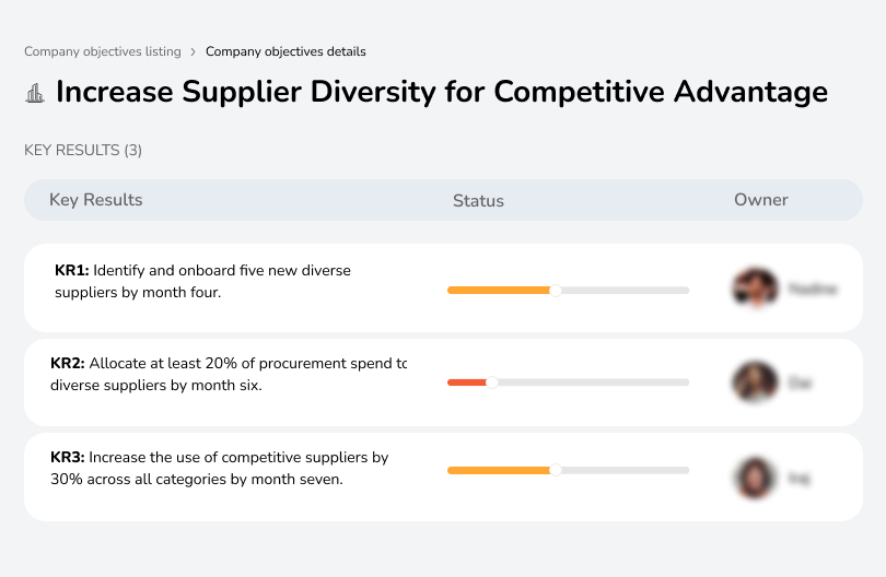 Promote diversity in suppliers to improve competitiveness and innovation.