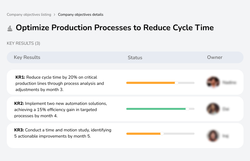 Shorten cycle times to improve efficiency and reduce delays.

