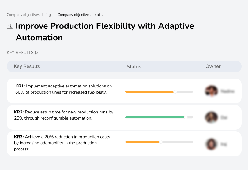 Enhance production flexibility by adopting adaptable automation solutions.