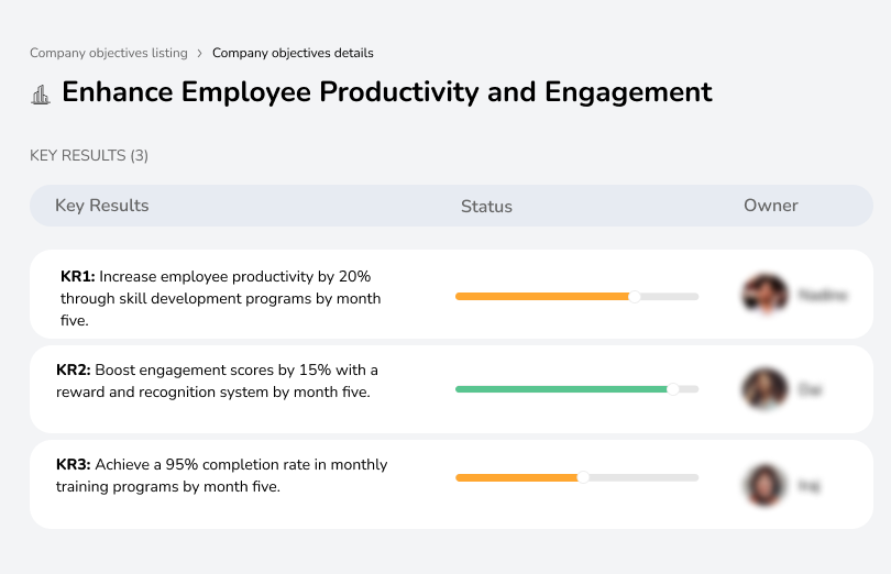 Improve employee retention by 15%, implement training programs, and increase workforce efficiency through automation.
