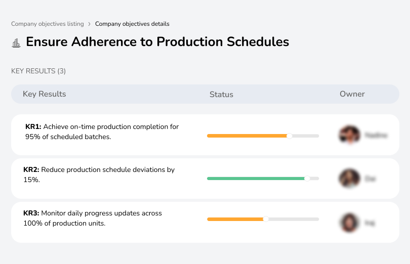 Achieve 95% on-time production and reduce schedule deviations by 15%.
