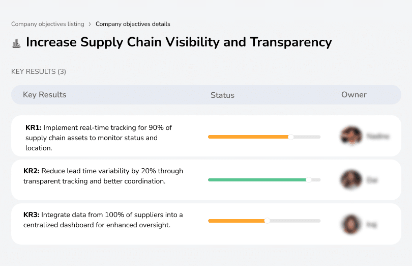 Enhance visibility and transparency in supply chain to minimize inefficiencies.