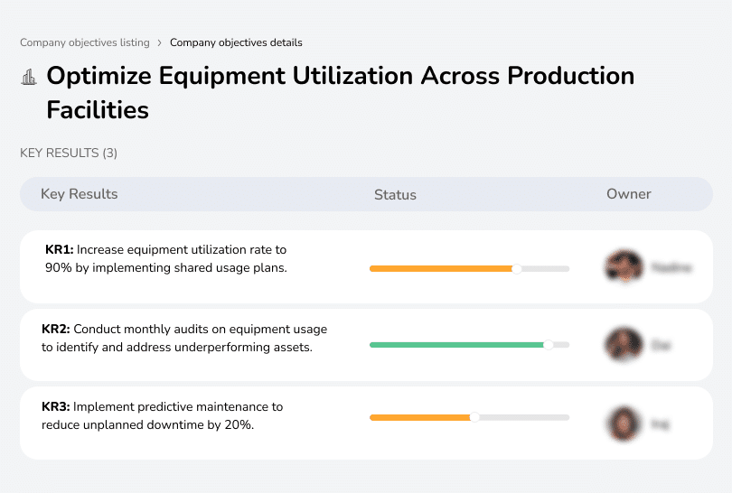 Increase equipment usage rates and reduce downtime with audits.