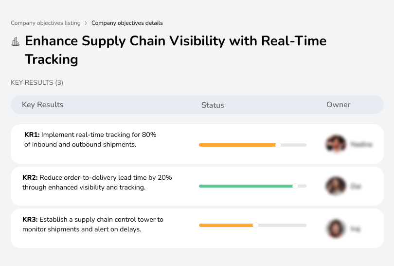 Implement real-time tracking for 80% of shipments.
